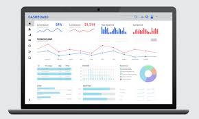 Analytics Pro Dashboard